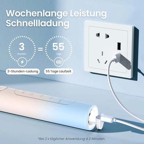 C2 - 40,000 VPM USB-C 30 Days Battery Life