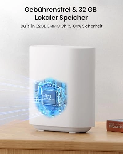 WirelessCam Pro System