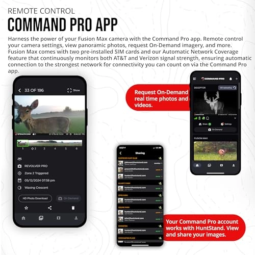 Fusion Max - 36MP Cellular + Lithium Solar Power Panel - 12V + Economy Trail Camera Holder + 32GB Ultra SDHC UHS-I Memory Card + Hi-Speed SD USB 2.0 Card Reader