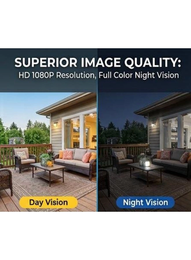 Pan Tilt Zoom (PTZ) Home Surveillance Camera