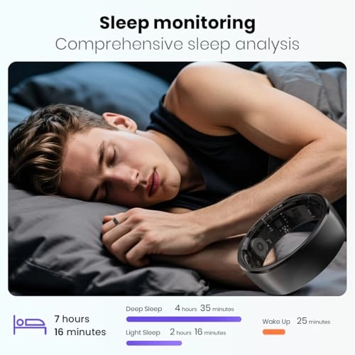 R1P - Smart Ring Health Tracker