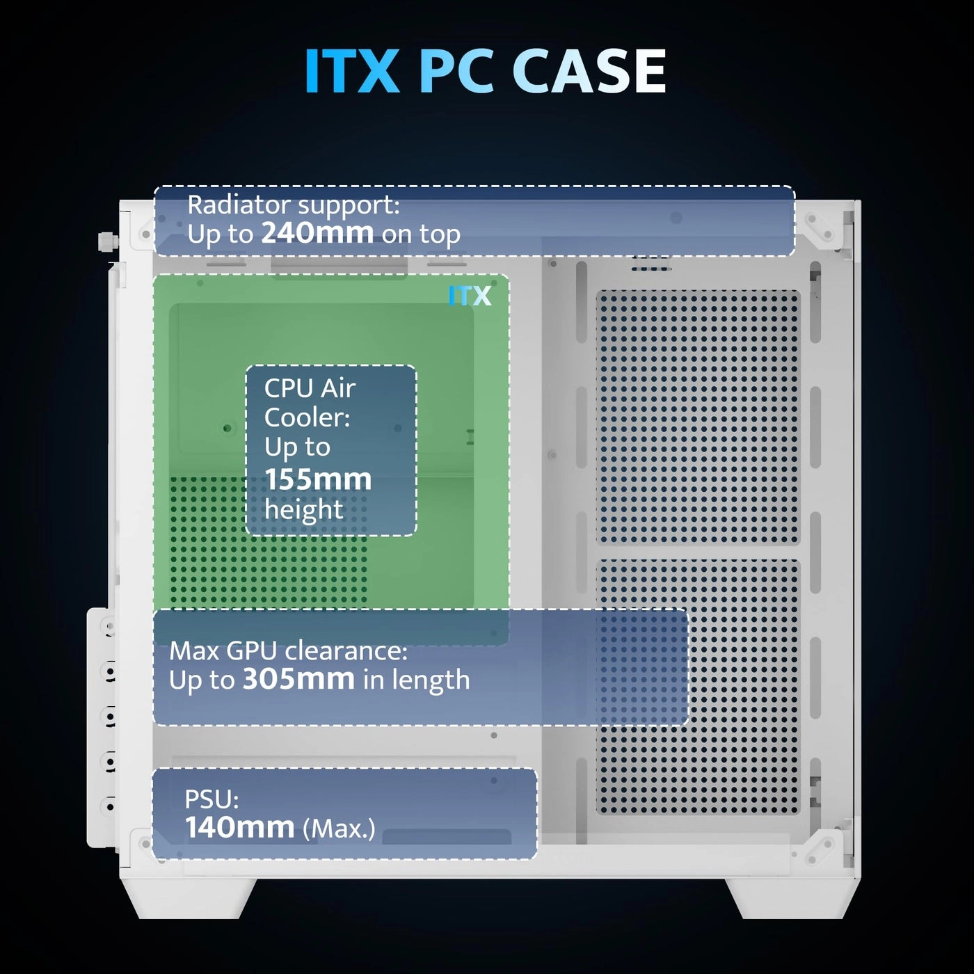 C275P - ITX Mini Size 240mm AIO