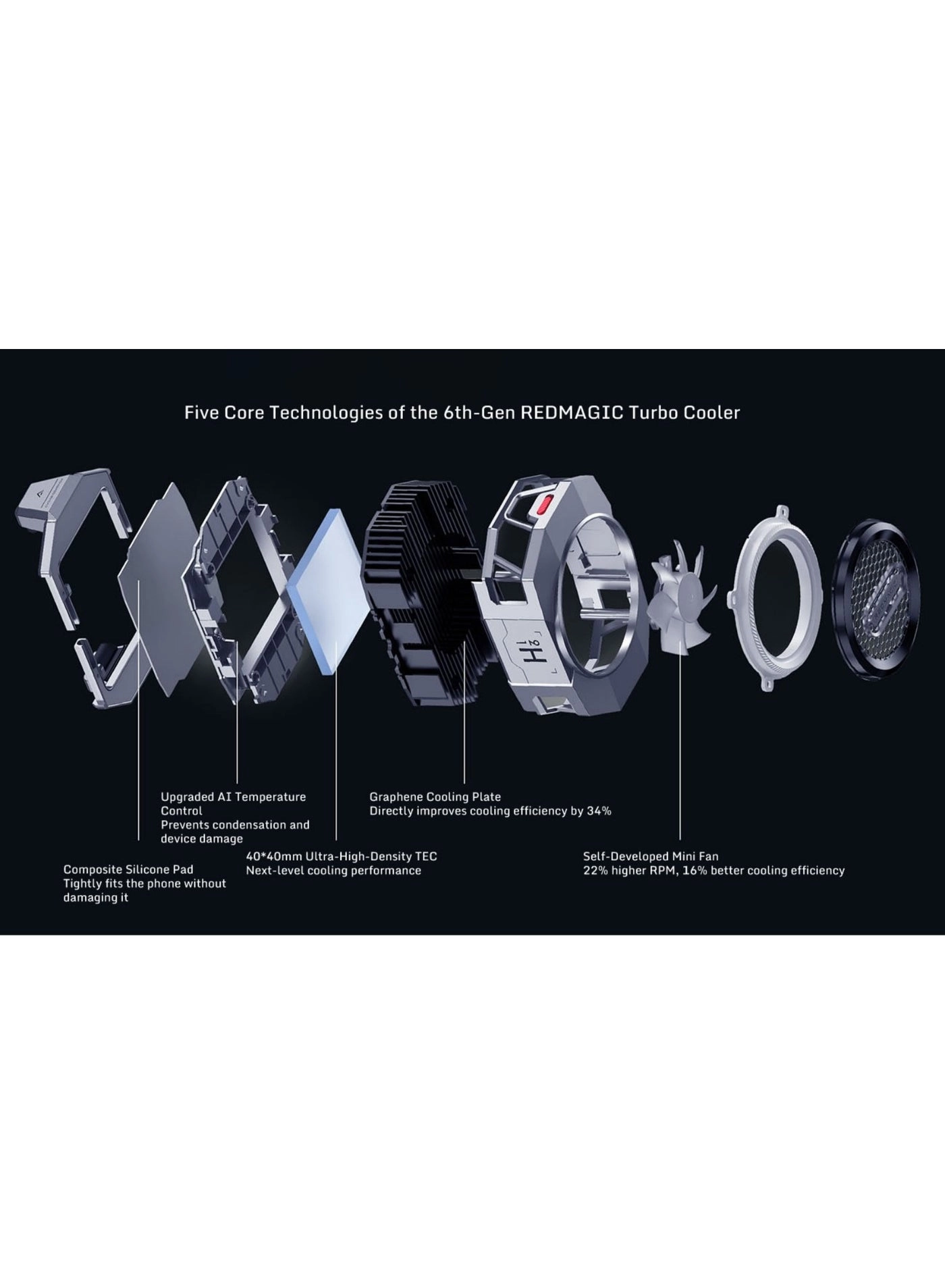 VC Cooler 6 - 30W Magnetic RGB Lighting