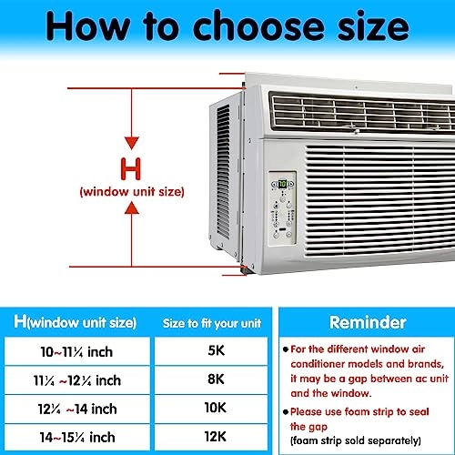 Window AC Side Panels