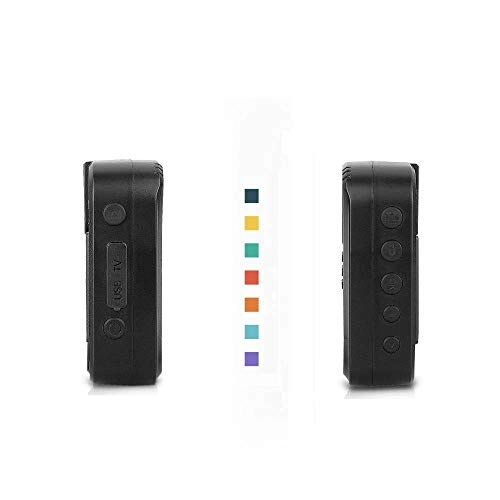 Vigilante Body Camera