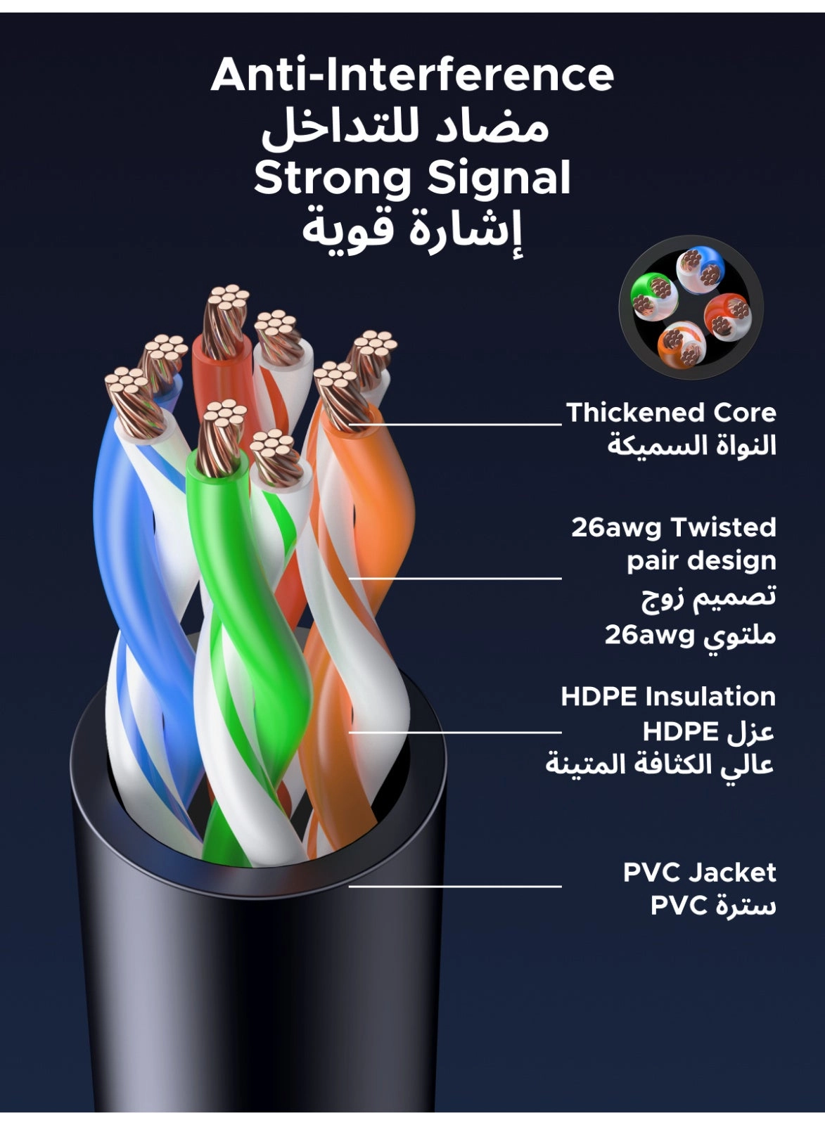 Cat6A Ethernet Cable - 20 m