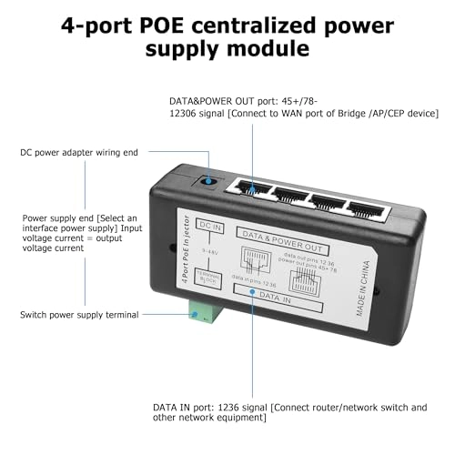 4 Ports 100Mbps - 9-48V 96W