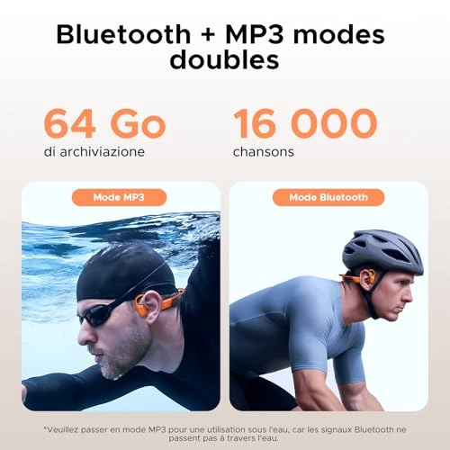 BoneAirSwim Wireless Headphone
