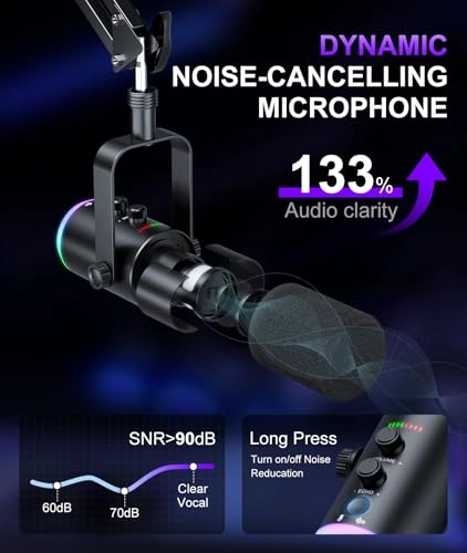 YU7 USB+XLR Microphone