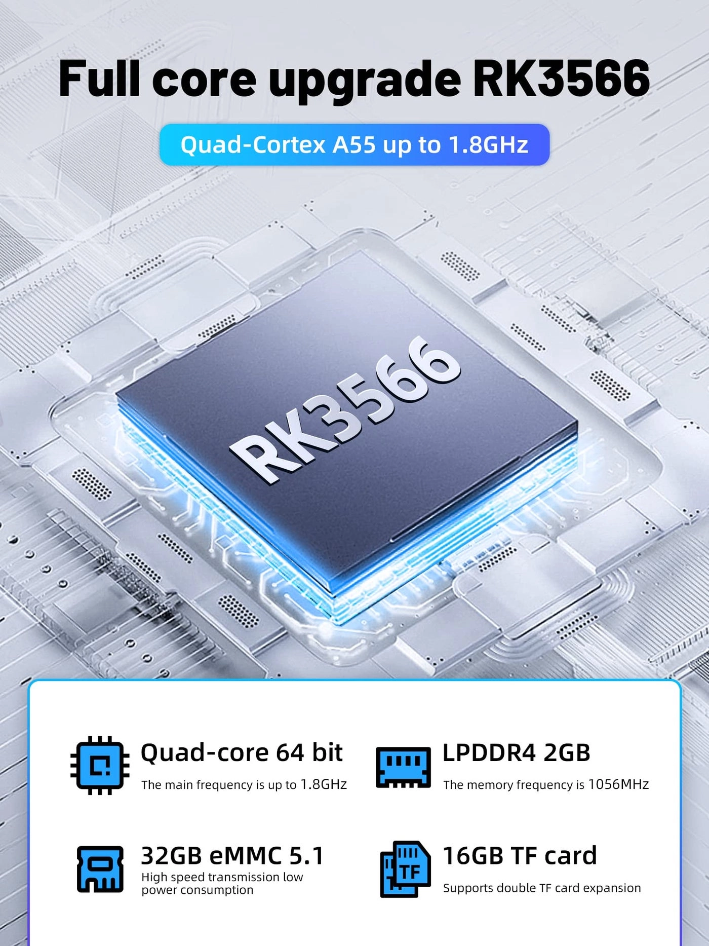 RG353V - 64GB