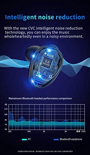 X7 TWS Wireless Headset