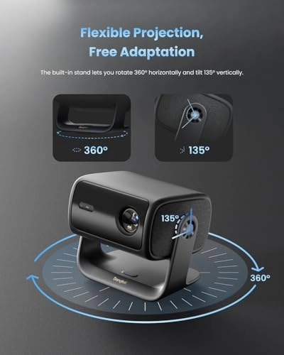 MP1 Max DBOX03 3100 ISO Lumens