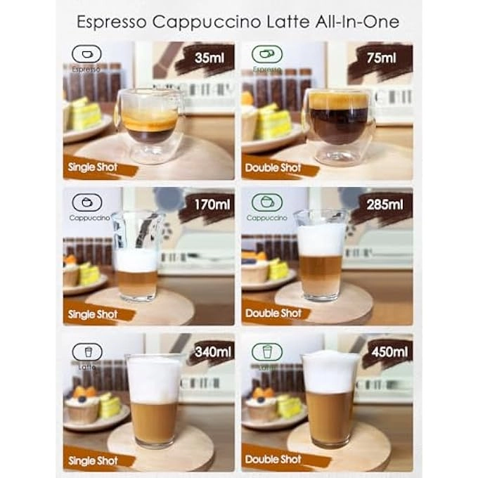 20Bar Espresso Machine - 1.3L Double Boilers One-Touch