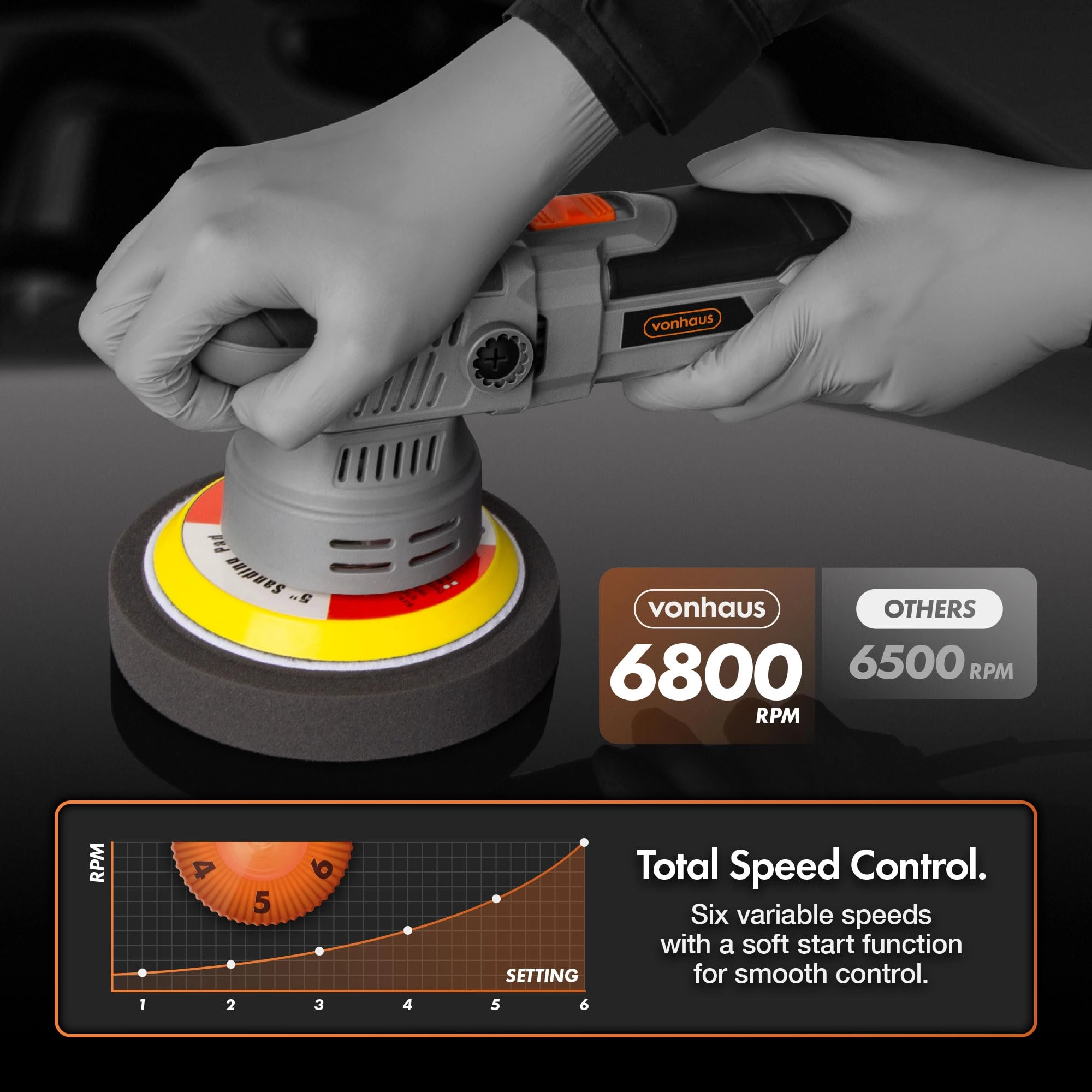 Dual Action Car Polisher - 650W