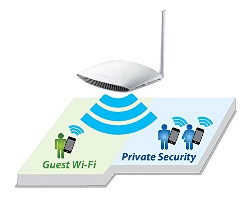 BR-6228NSV3 - 150Mbps