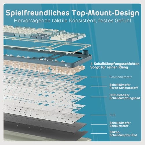 S98 - Windows/MAC Wireless