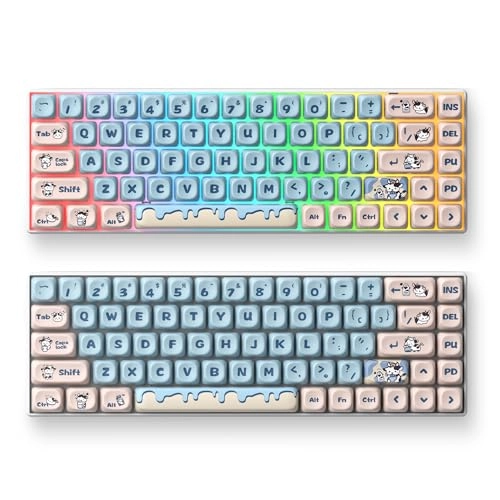 Keycaps