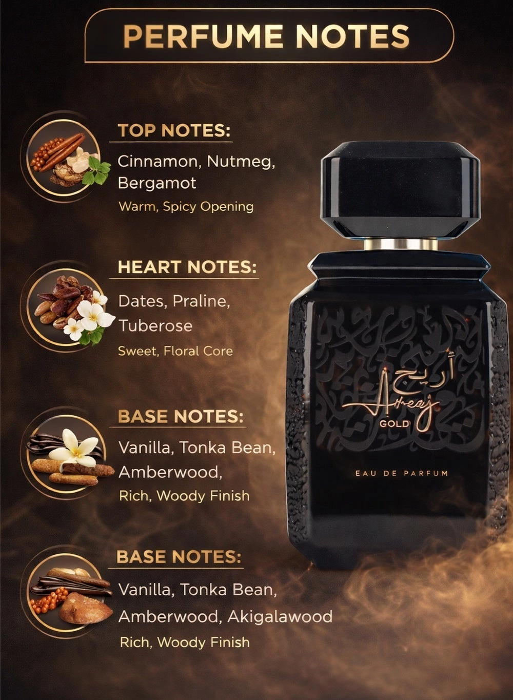 Areej Gold - Eau de Parfum 100ml