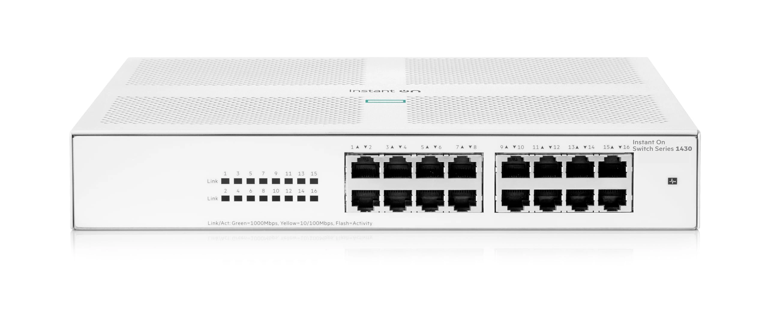 R8R47A 16-Ports