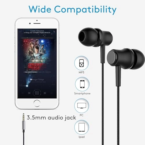 Wired Earcups Wired Earbud