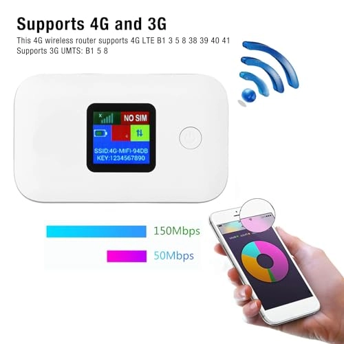Portable WiFi Hotspot - 4G and 3G 802.11 b g n 300Mbps