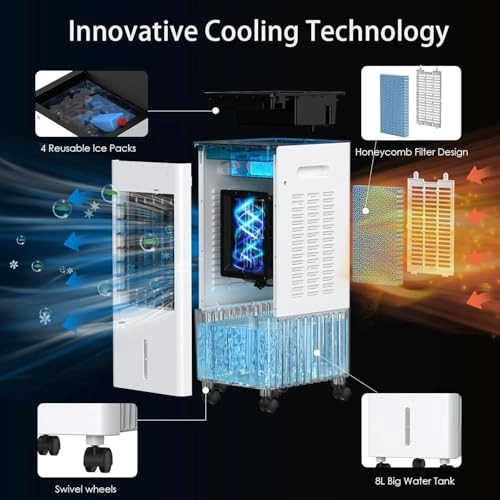 Portable AC Unit - 60W