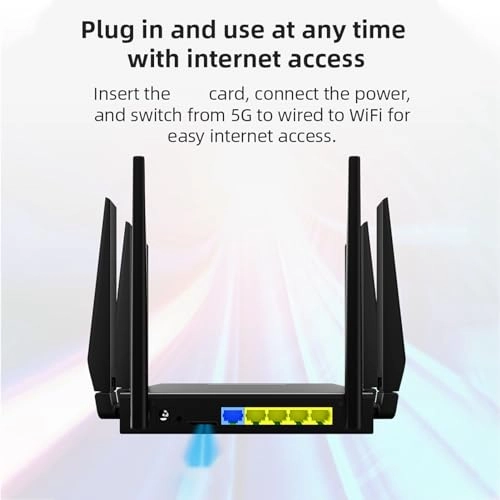 5G SIM Card CPE Modem - 5G WiFi6 1000Mbps