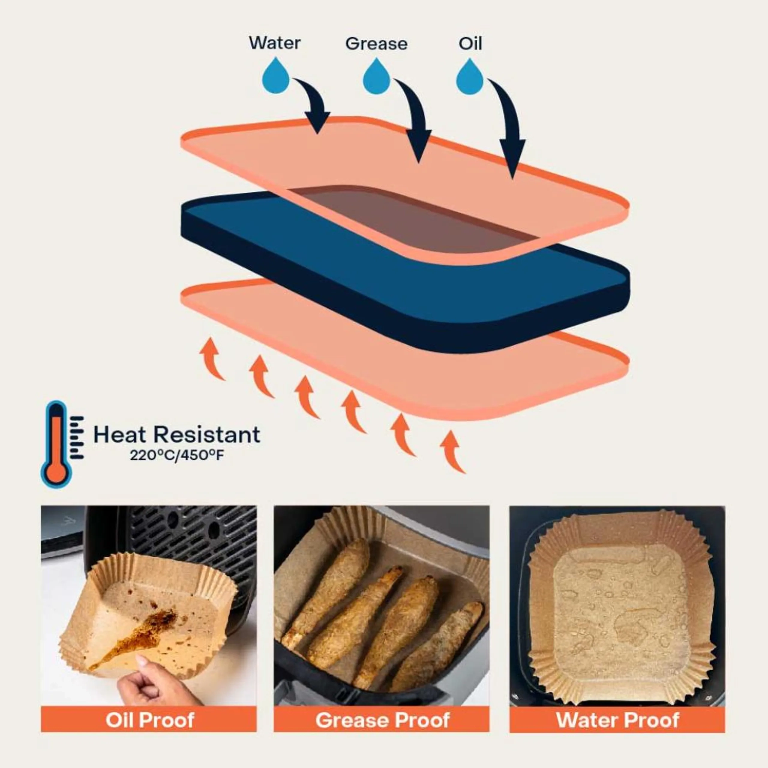 Disposable Non-Stick Liners - sustainable wood pulp 150pcs
