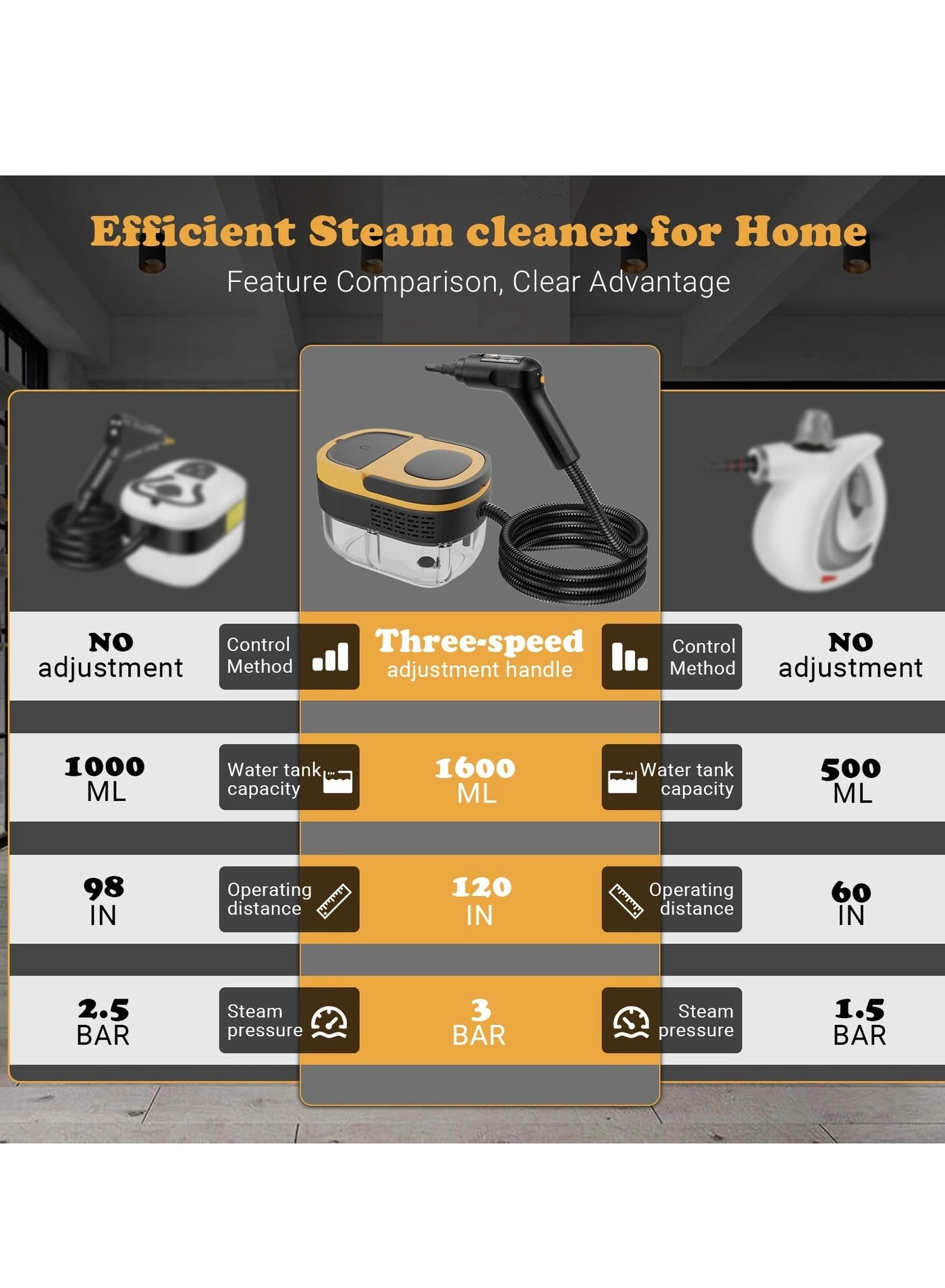 Steam Cleaner - 1000ML