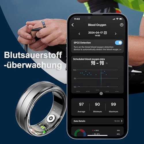 Smart Ring - Heart rate monitor Blood oxygen saturation Sleep Monitoring