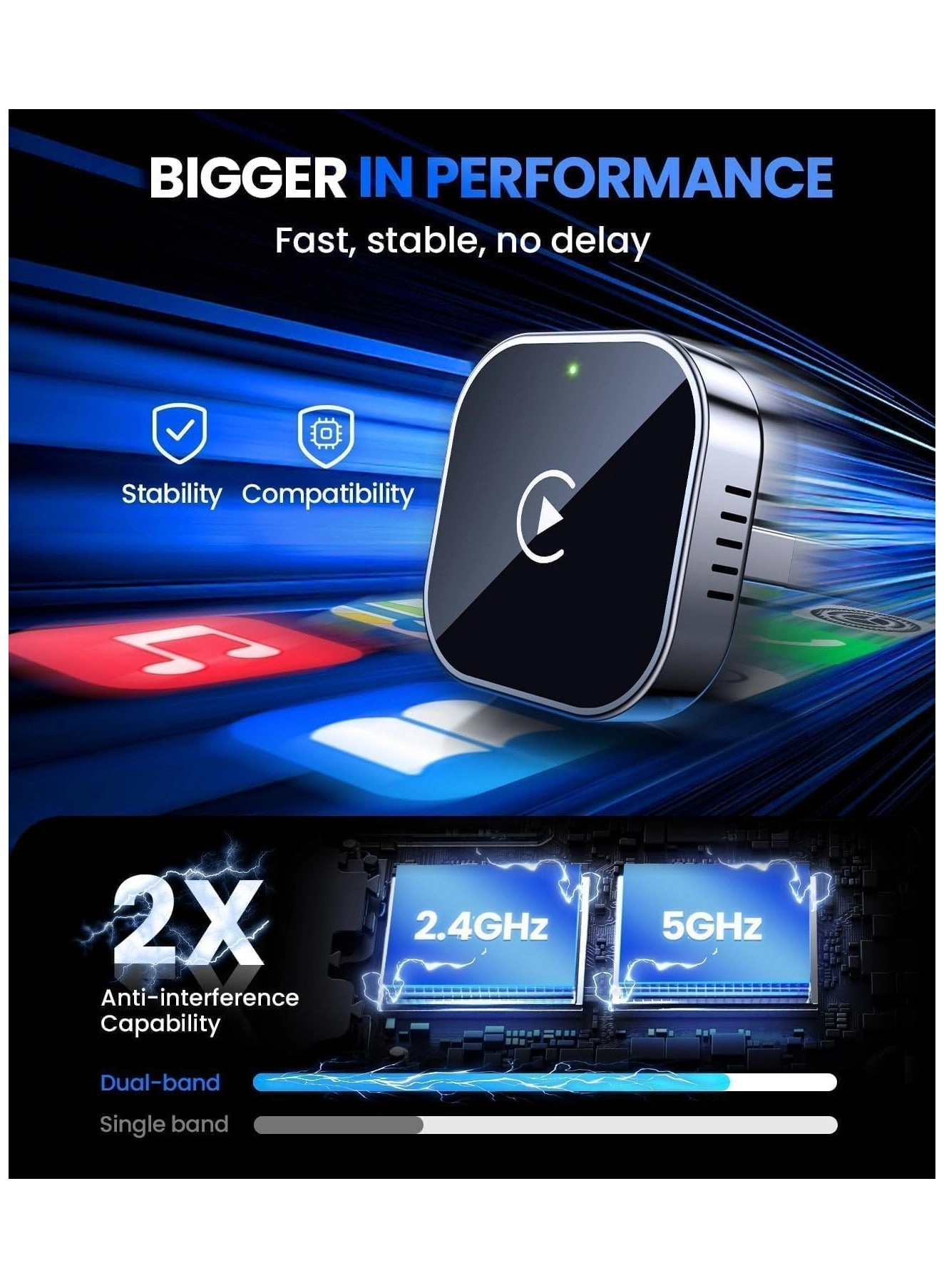 Wireless CarPlay Adapter - Mini USB Plug and Play