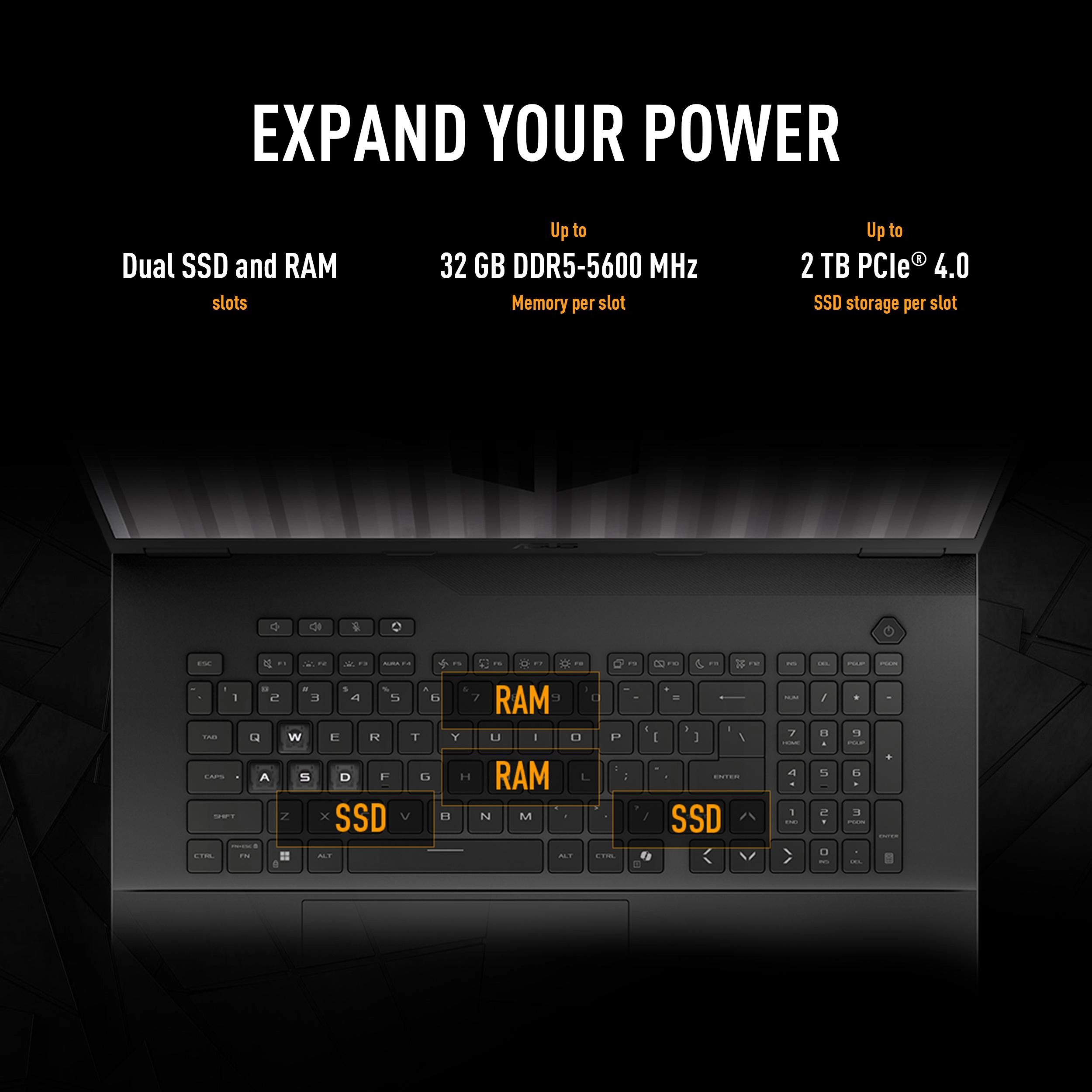 TUF A18 FA808UP-G1621W - 18'' Ryzen 7-260 32GB DDR5 1TB SSD