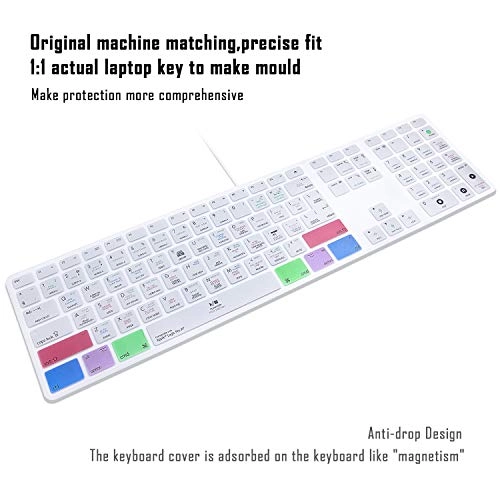 iMac G6 - US version Wired USB