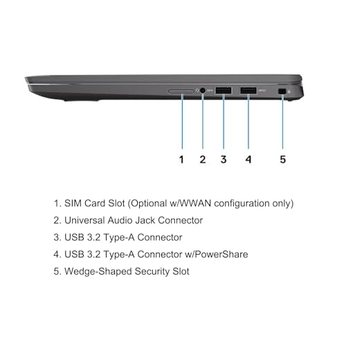 (Renewed) Latitude 7410 49VT6 - 14'' Core i5-10310U 16GB DDR4 512GB SSD