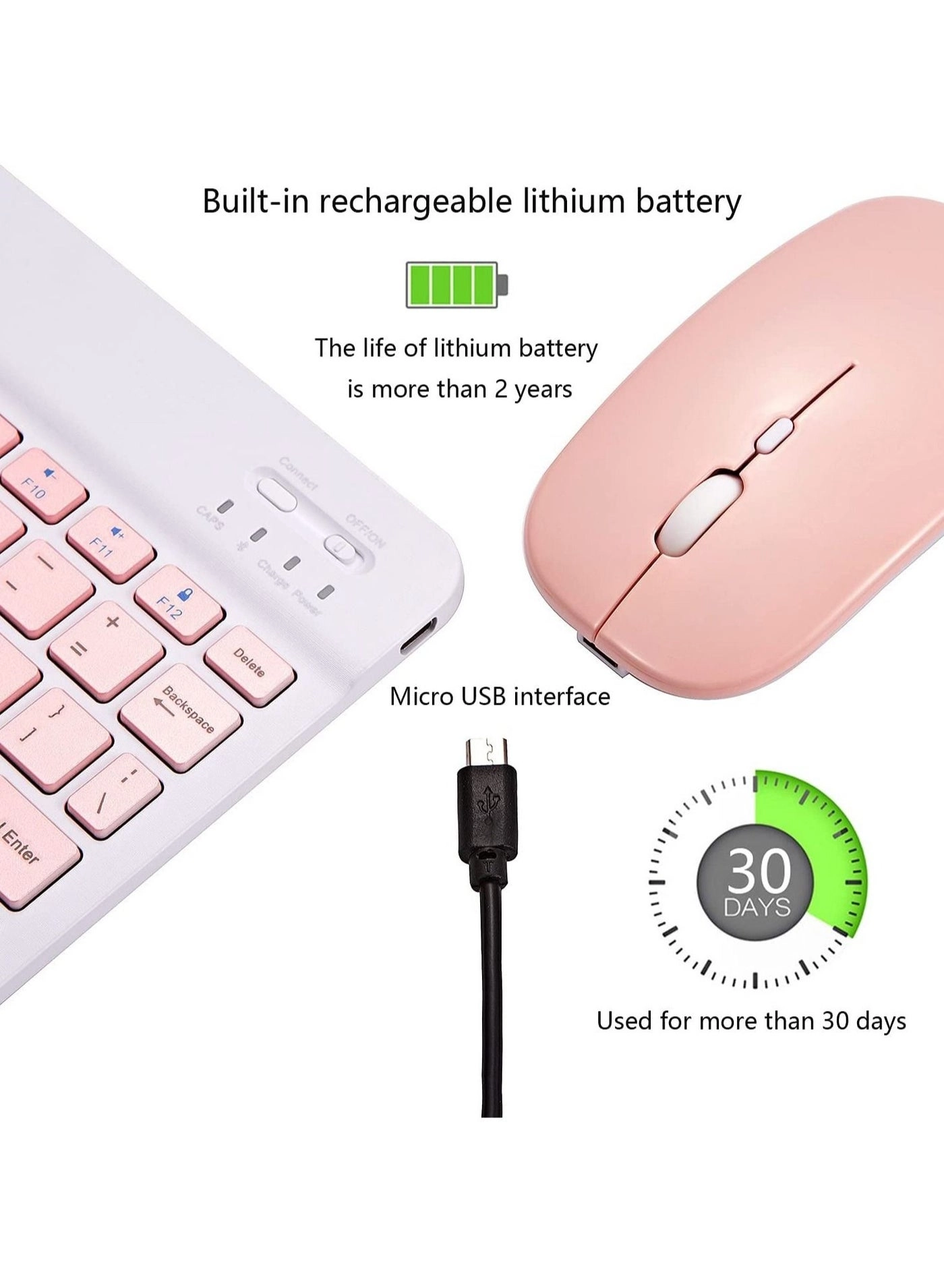 Keyboard and Mouse Combo - US Wireless
