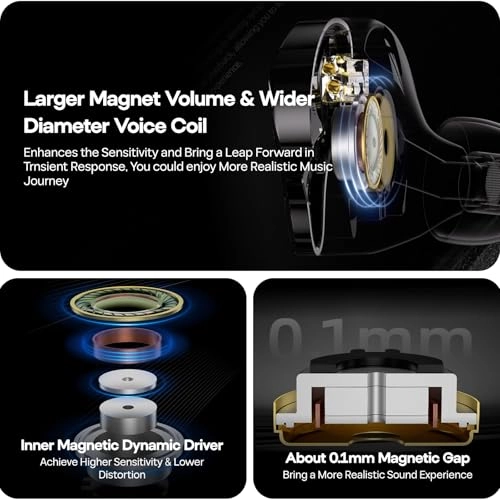 ZVX Pro Wired Earbud