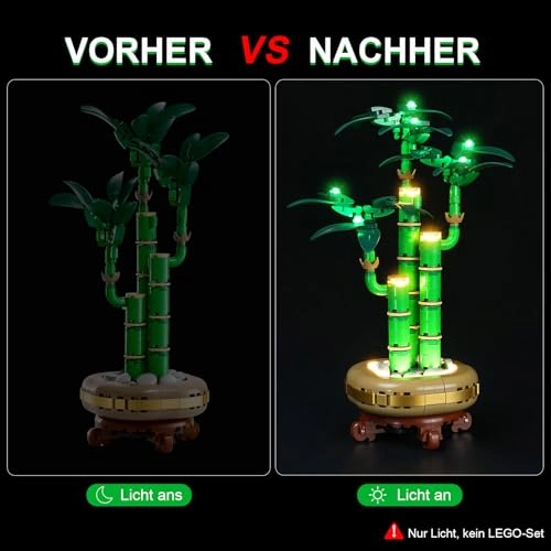 LED Light Kit - compatible with Lego 10344 Lights Only