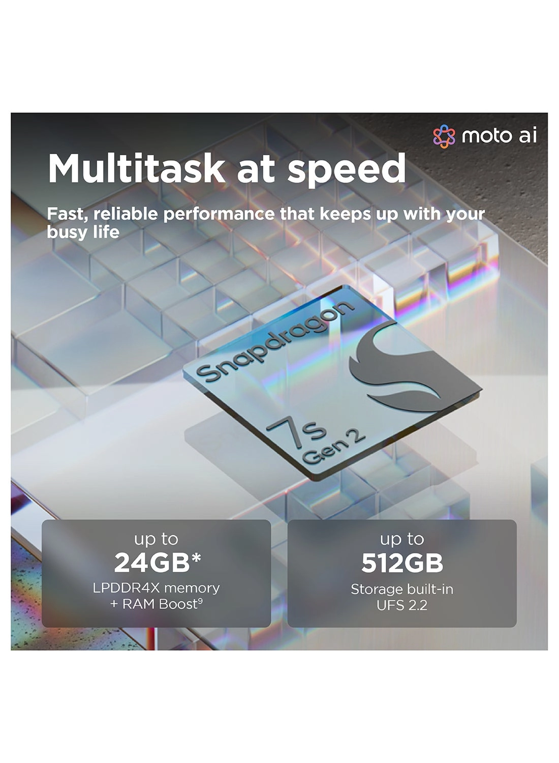 Edge 50 Fusion - 12GB 512GB
