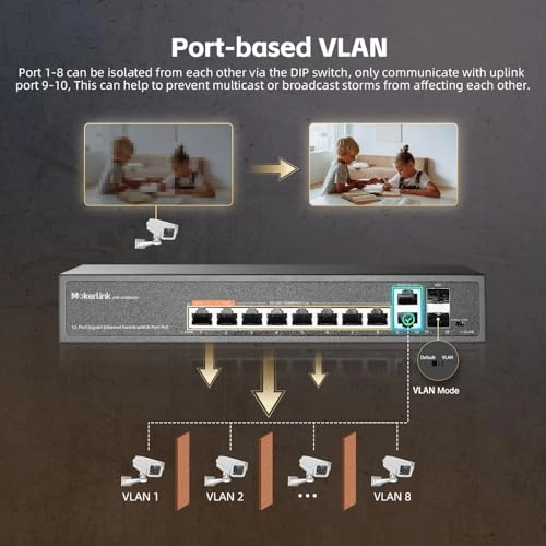 12 Gigabit PoE - 12-ports