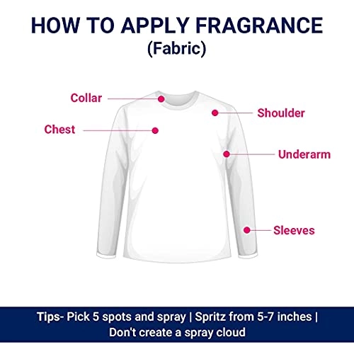 Jasmine Eau de Parfum 100ml