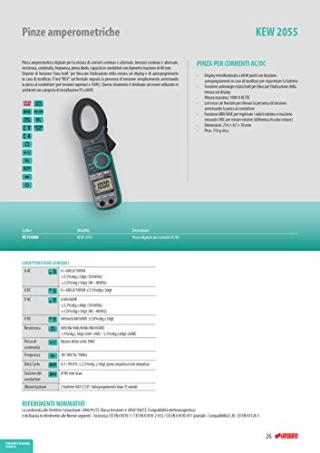 KEW 2055 - IV 600V 40 mm