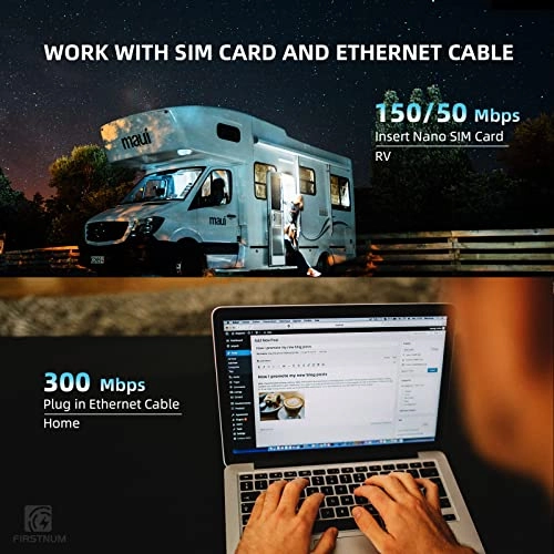 C1 - 4G LTE 802.11a 802.11b 802.11g 802.11n 300Mbps