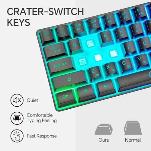 KB-001 - Wired/Wireless