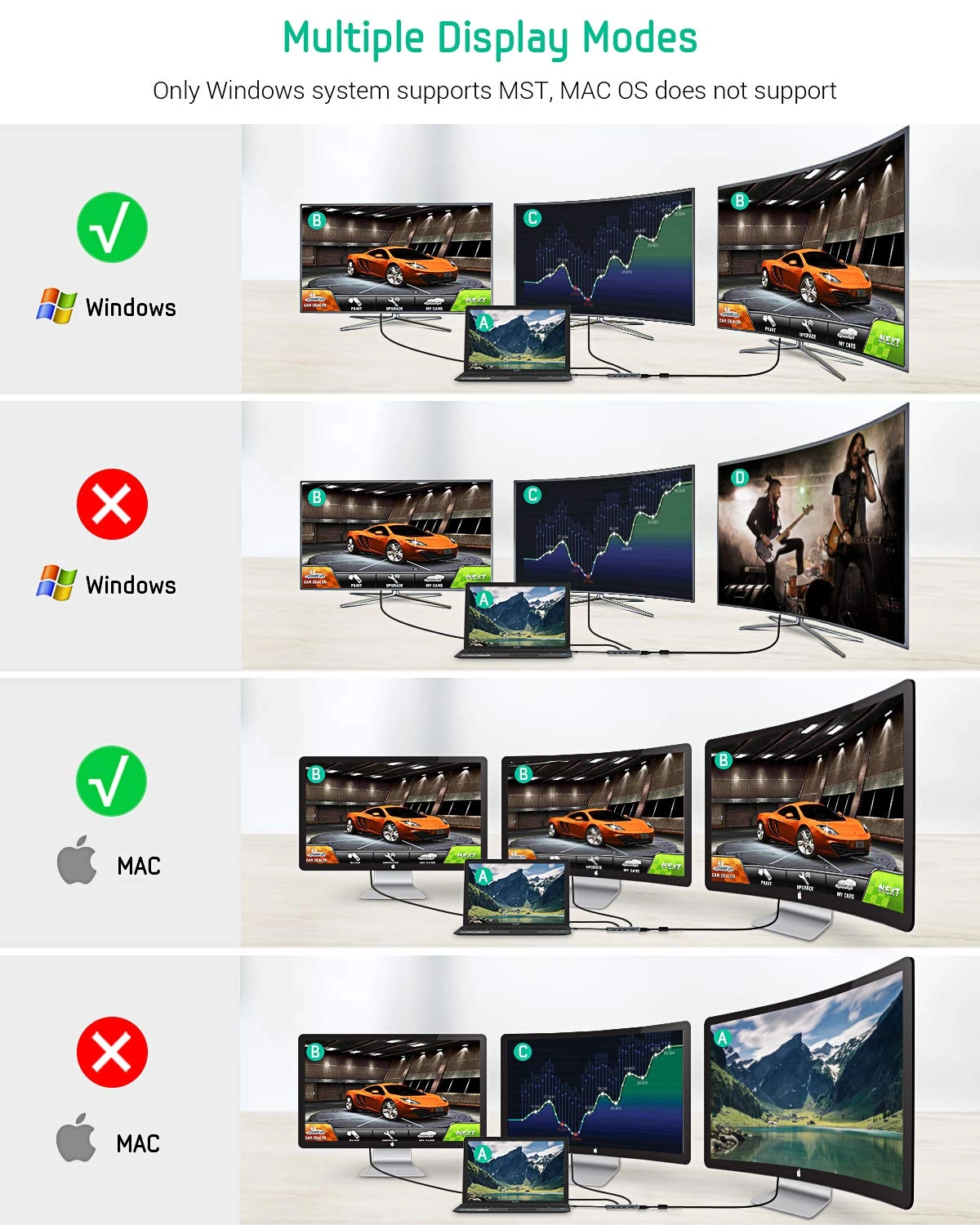 USB C Docking Station - USBC Windows