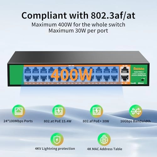 26 port | 24*POE+(1000Mbps) (400w) 24-ports