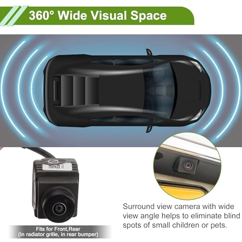 Surround View Camera - Night vision