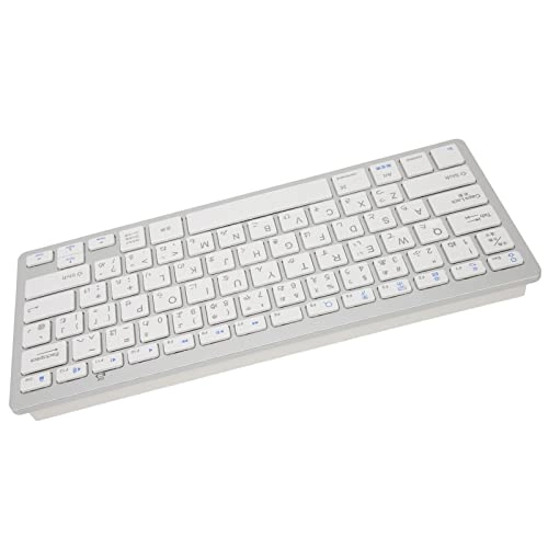 Mini Keyboard - JP Wireless