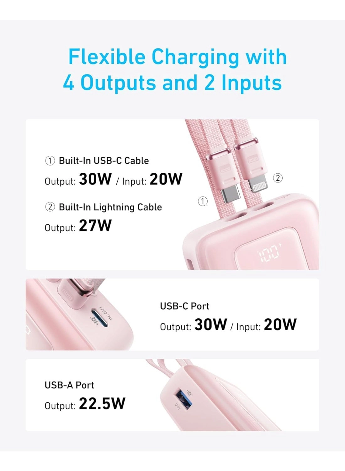 ANK-A1384H11 - 20000mAh 30W