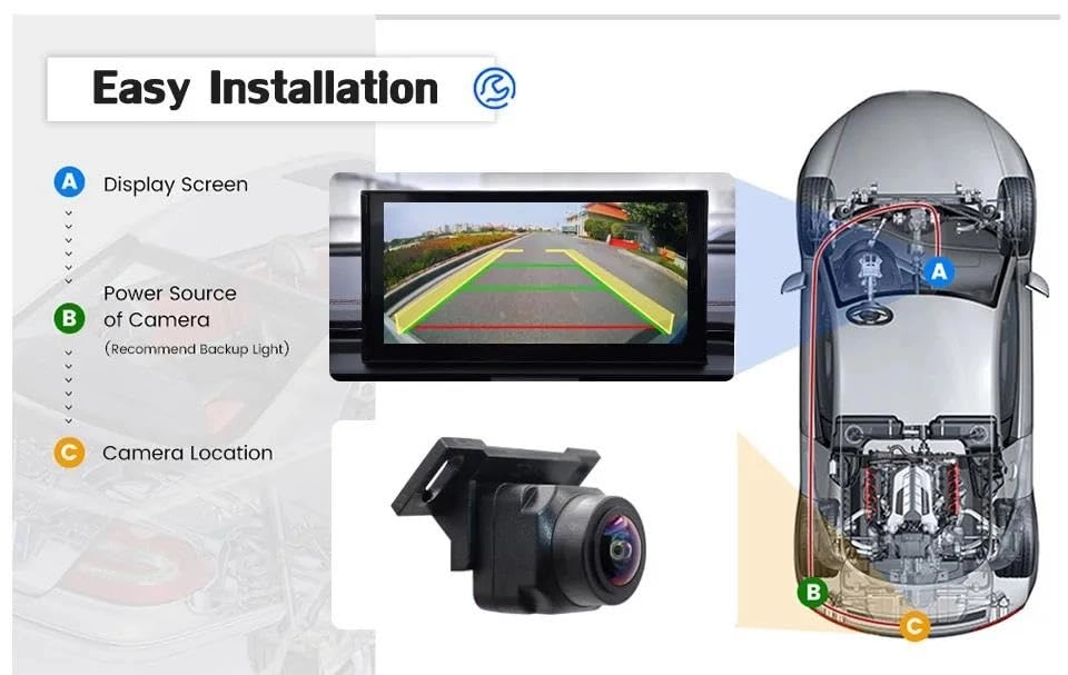 Rear Camera - Night Vision 720x540 pixels