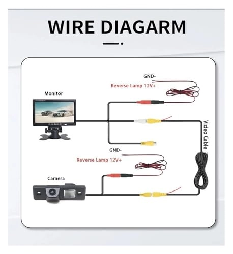 Car Rear View Camera - Night Vision Wired or Wireless 1280 x 720 Pixels